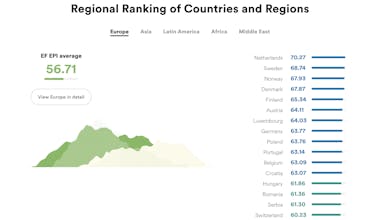 EF EPI gallery image