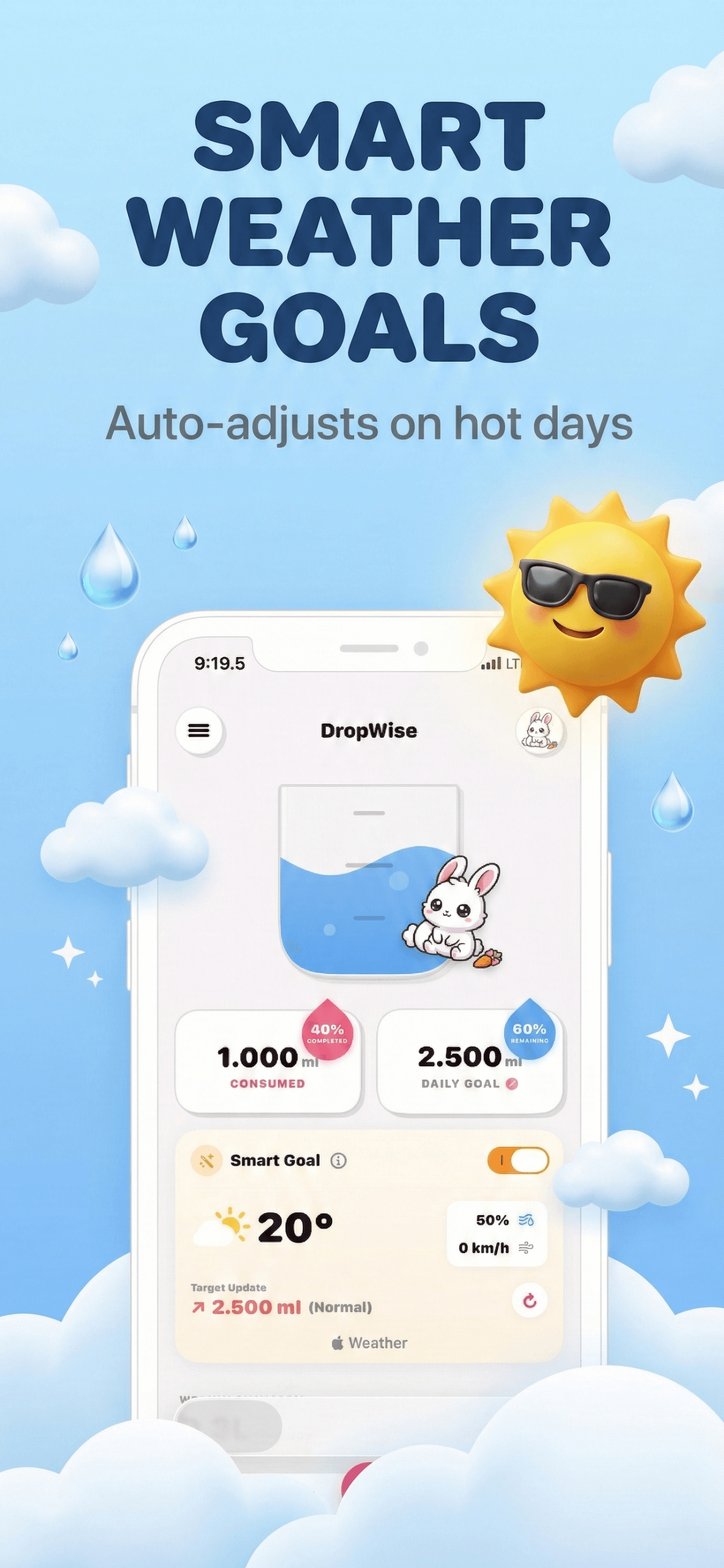 Water Reminder - DropWise - Screenshot 2 showing product features and functionality