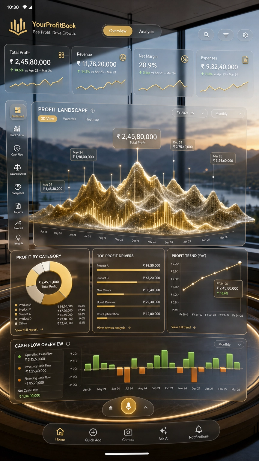 YourProfitBook gallery image