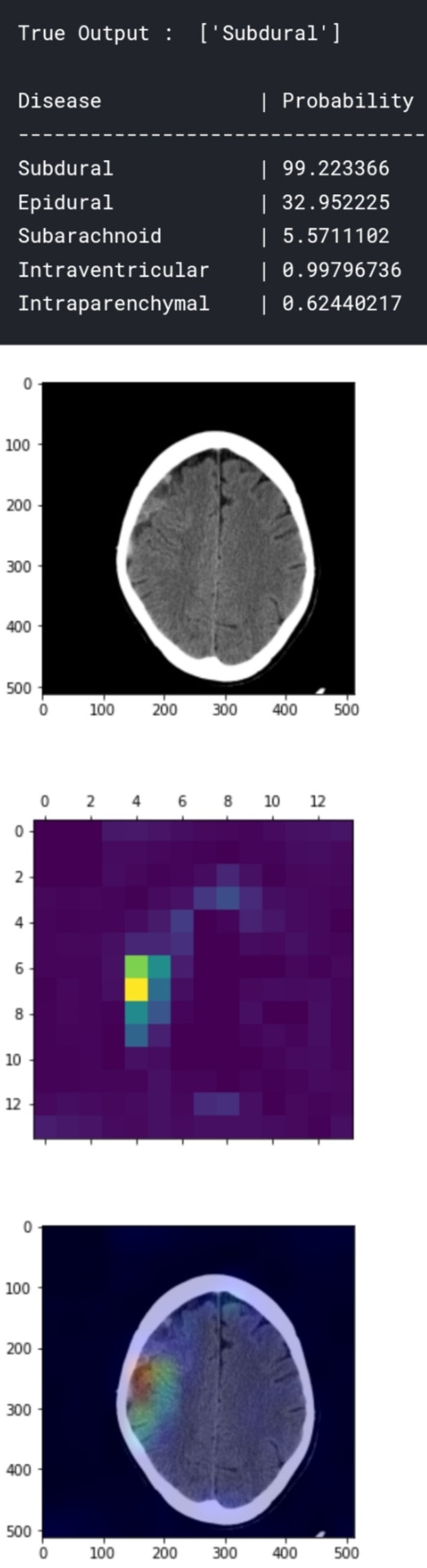 AlgoDoc gallery image