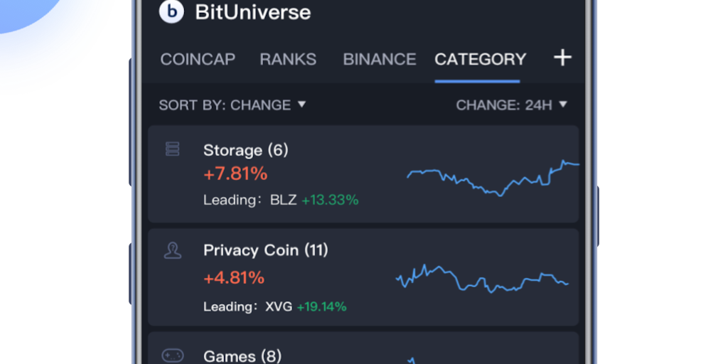 BitUniverse - FREE track your cryptocurrency assets with API AUTO-IMPORT |  Product Hunt