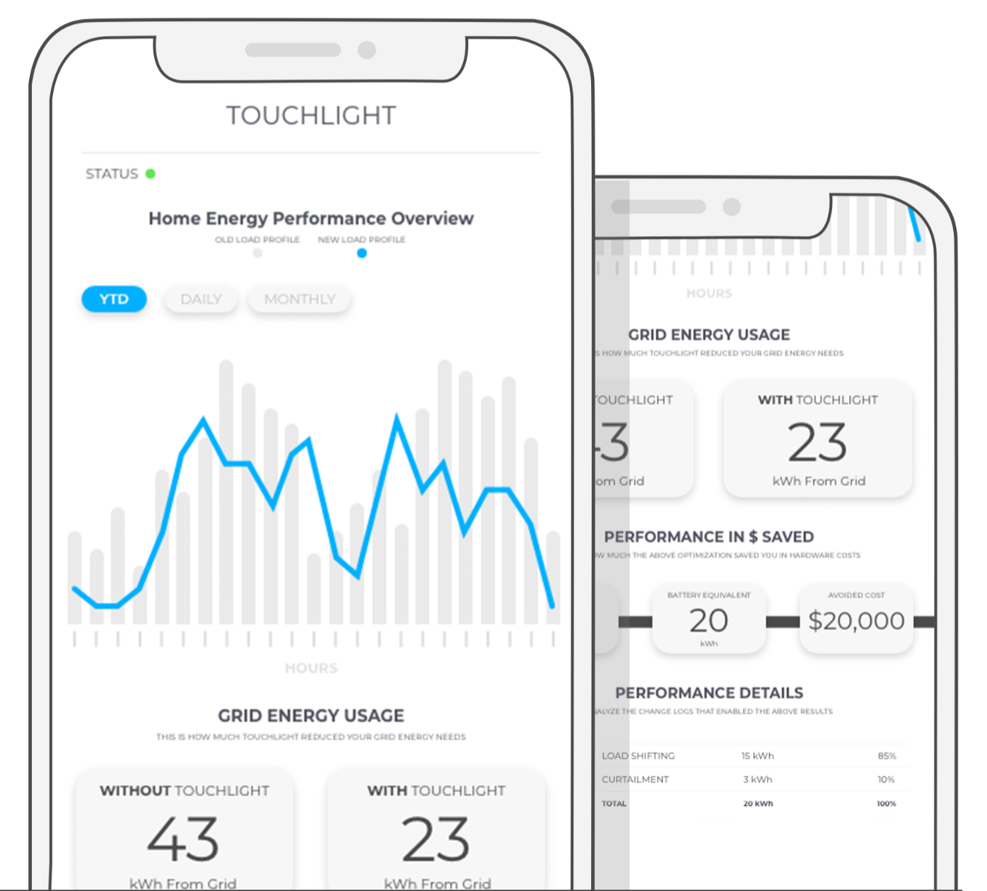 TouchLight Energy Automation Software gallery image