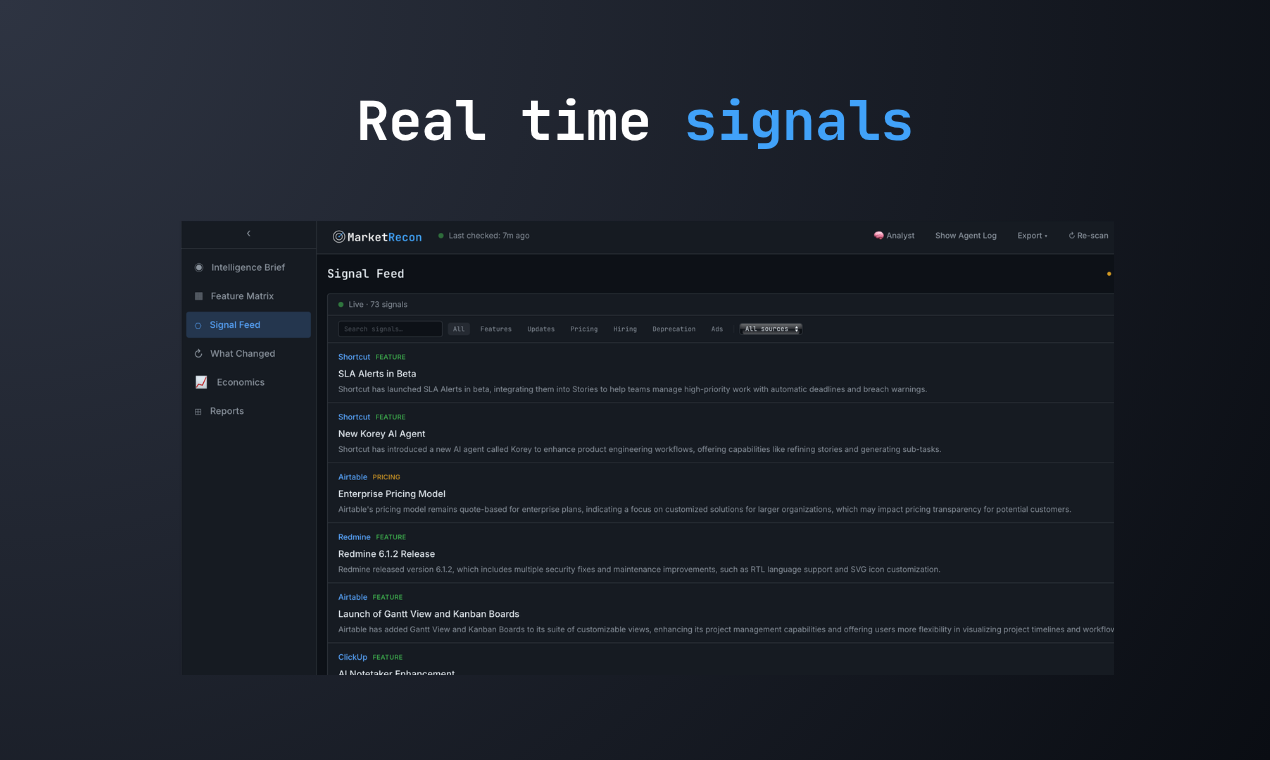 MarketRecon gallery image