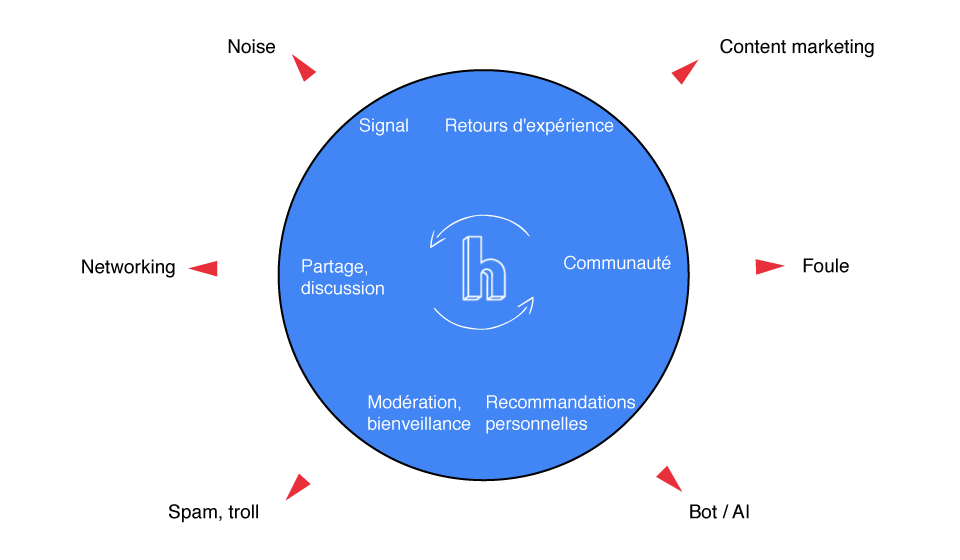 Hexanews gallery image