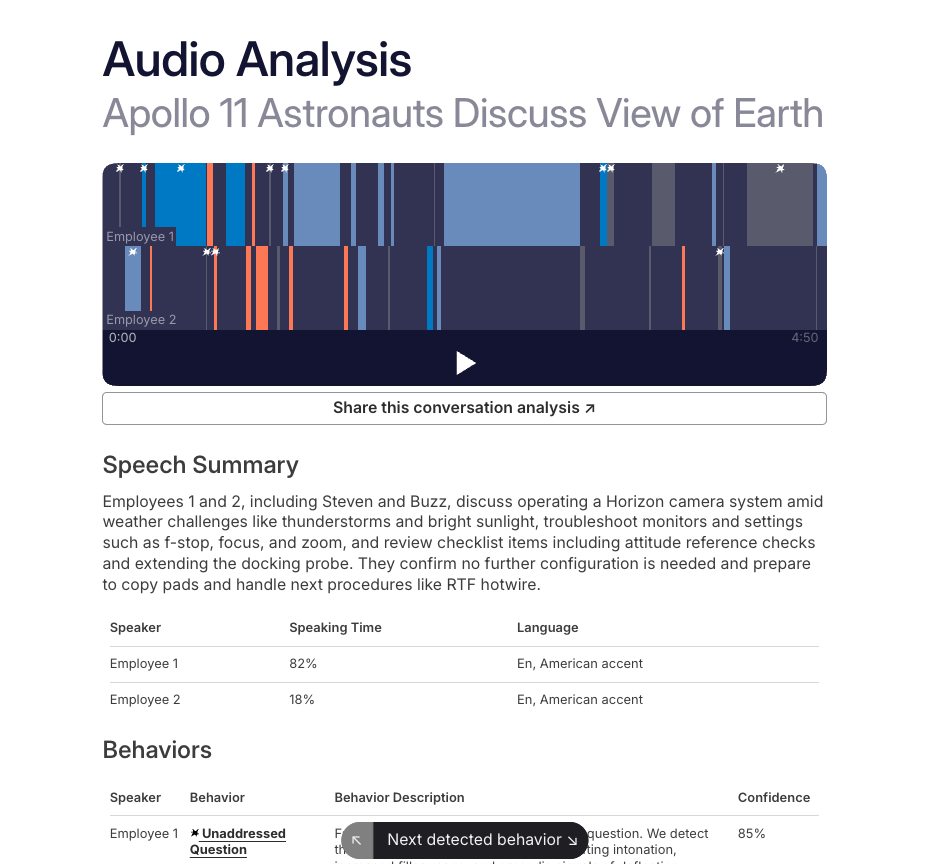 Modulate Velma Preview gallery image