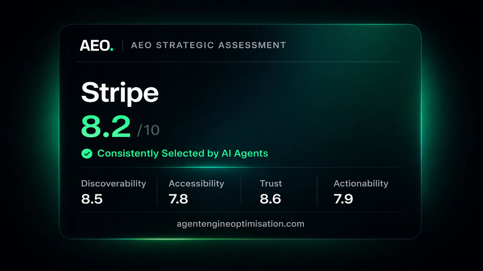 Agent Engine Optimisation screenshot 4
