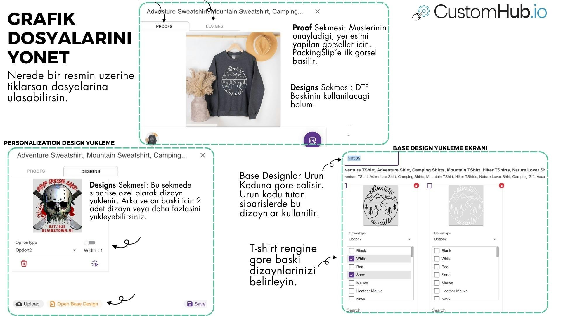 CustomHub media 13