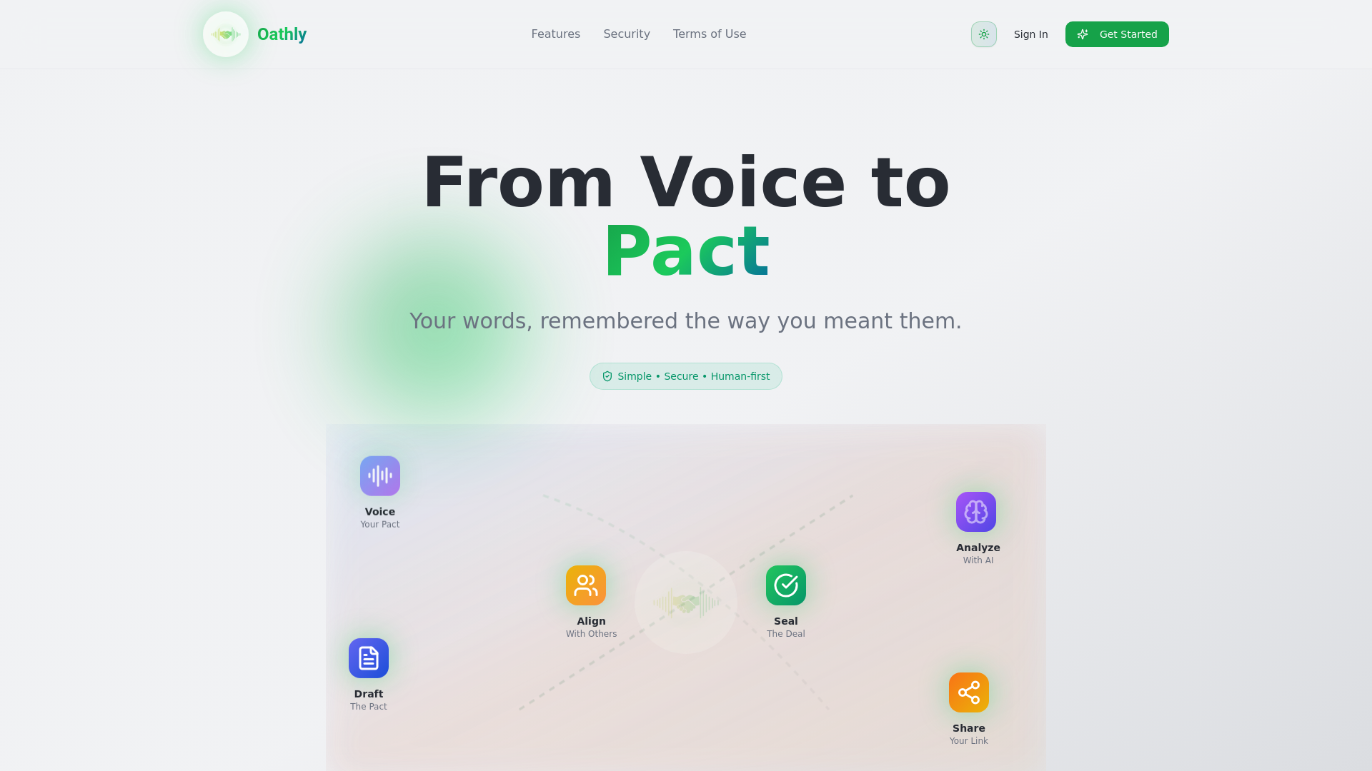 Mídia 1 de Oathly - Voice to Pact - atingindo chamadas que você realmente deseja entrar