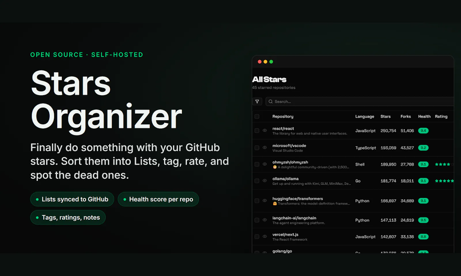 Stars Organizer screenshot 1