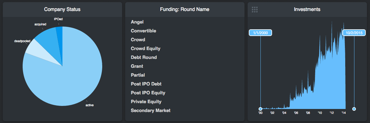 Crunchinator gallery image