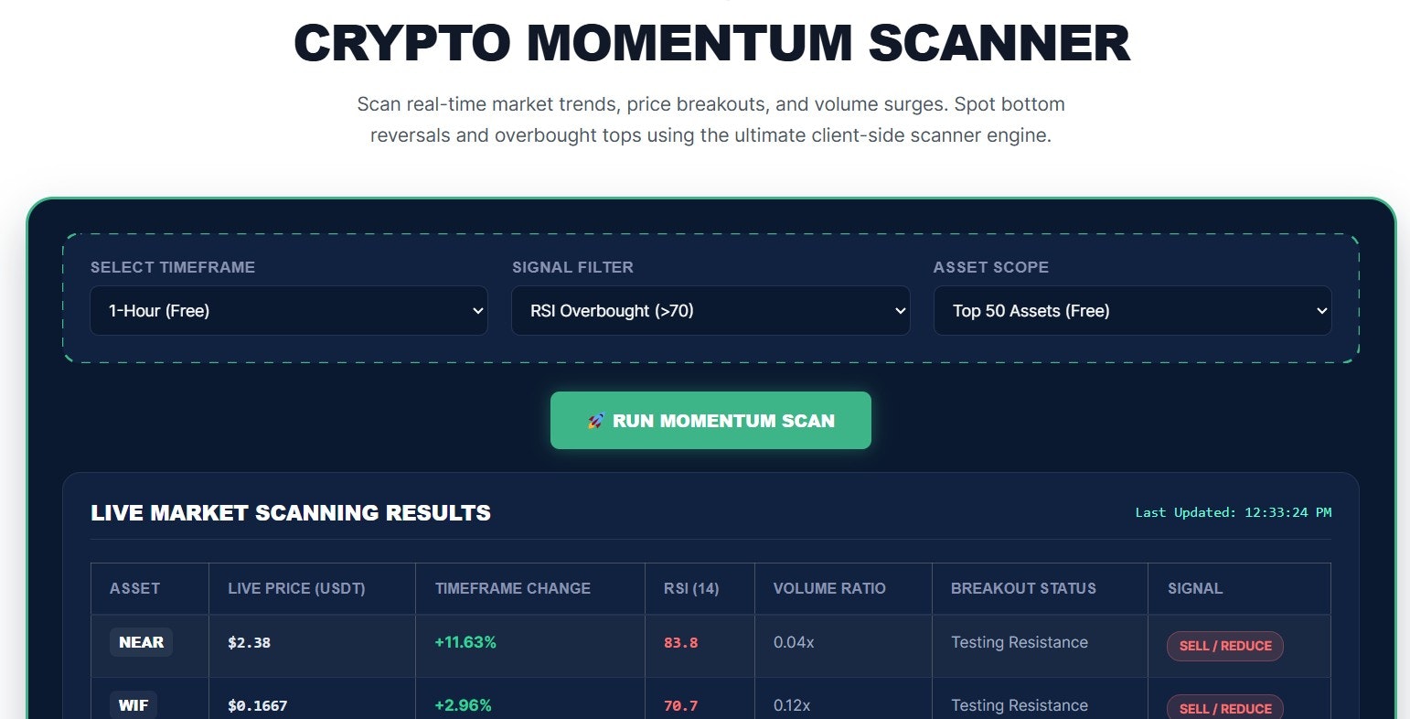 eMintage Crypto Tools Bundle gallery image