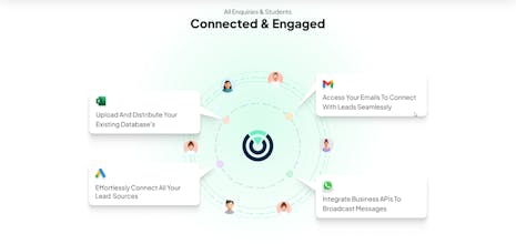 Nurture CRM gallery image