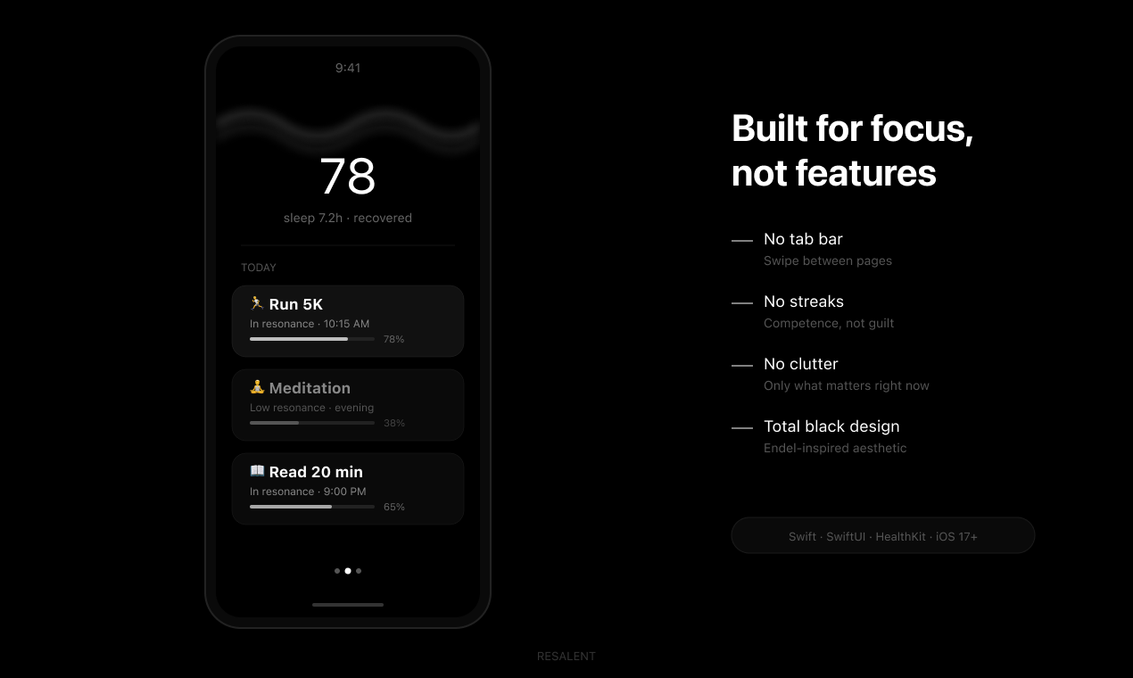 Resalent gallery image