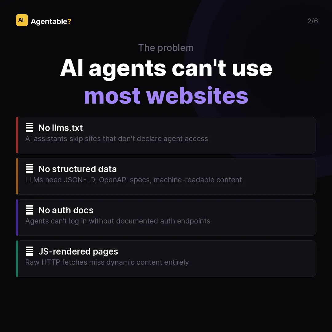 Agentable? gallery image