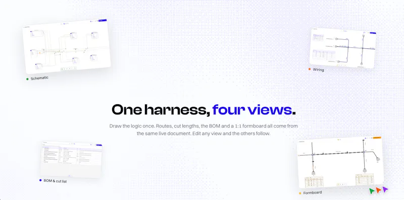HarnessHive screenshot 3