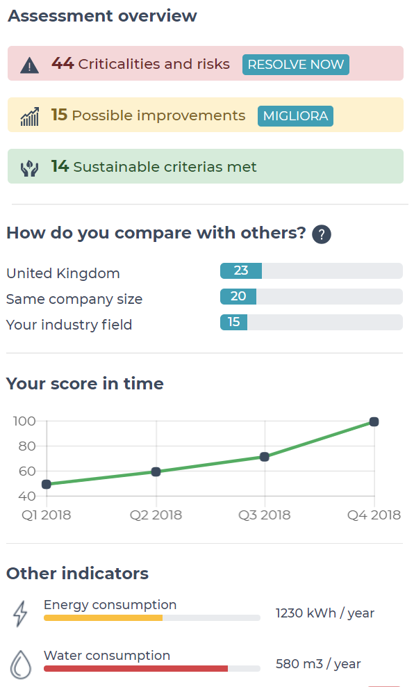 Ecomate gallery image