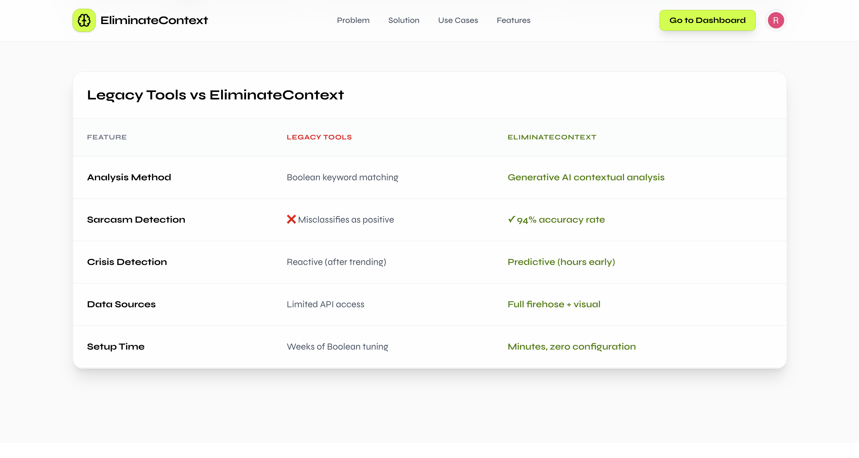 Eliminate Context gallery image