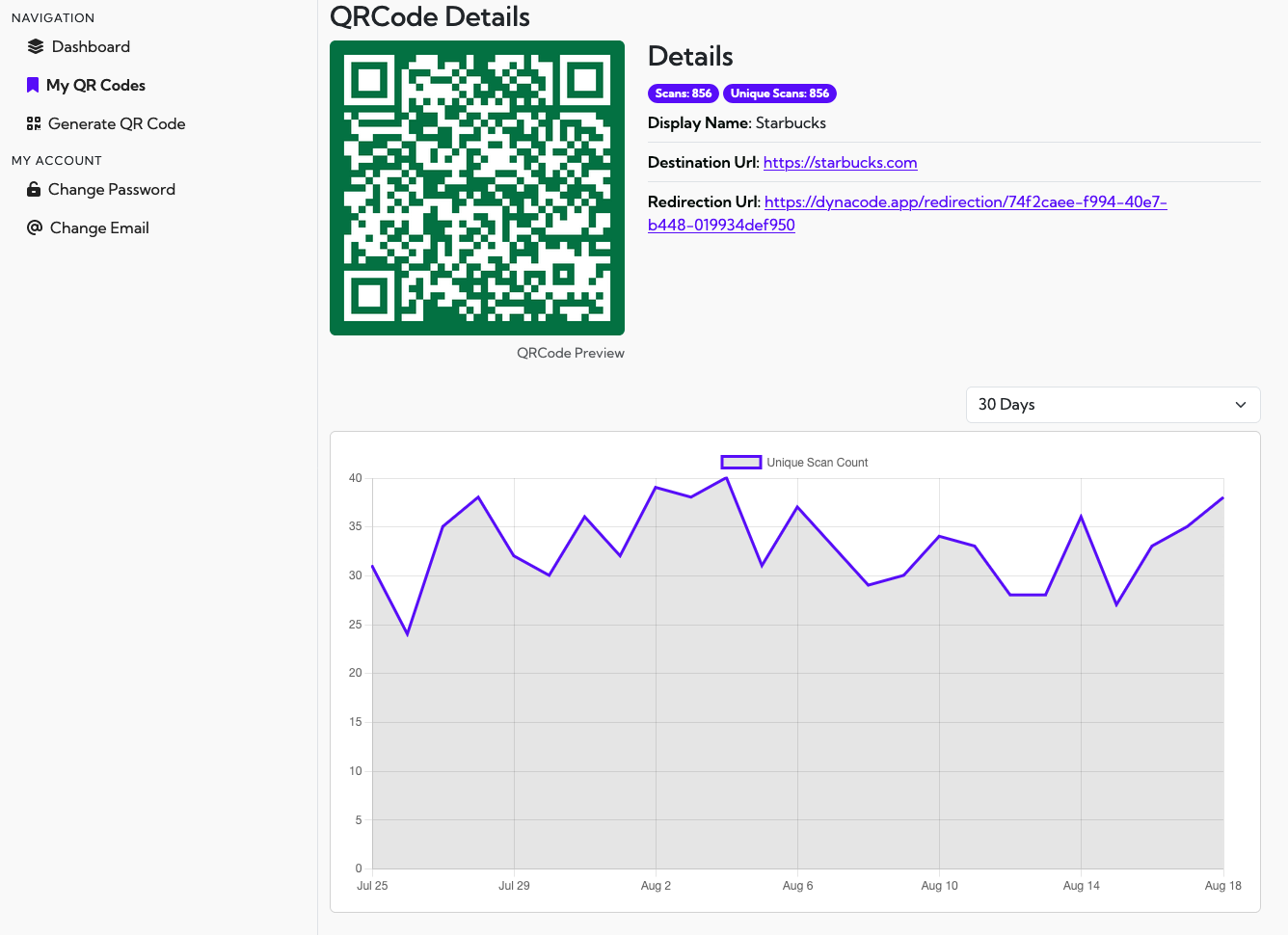 وسائط Dynacode - Supercharge رموز QR الخاصة بك: التخصيص ، التحديث ، التحليل 3