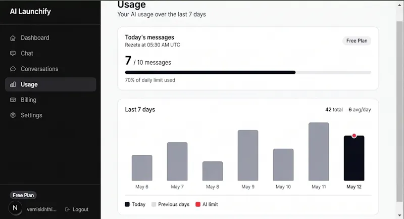 Ailauncify screenshot 3