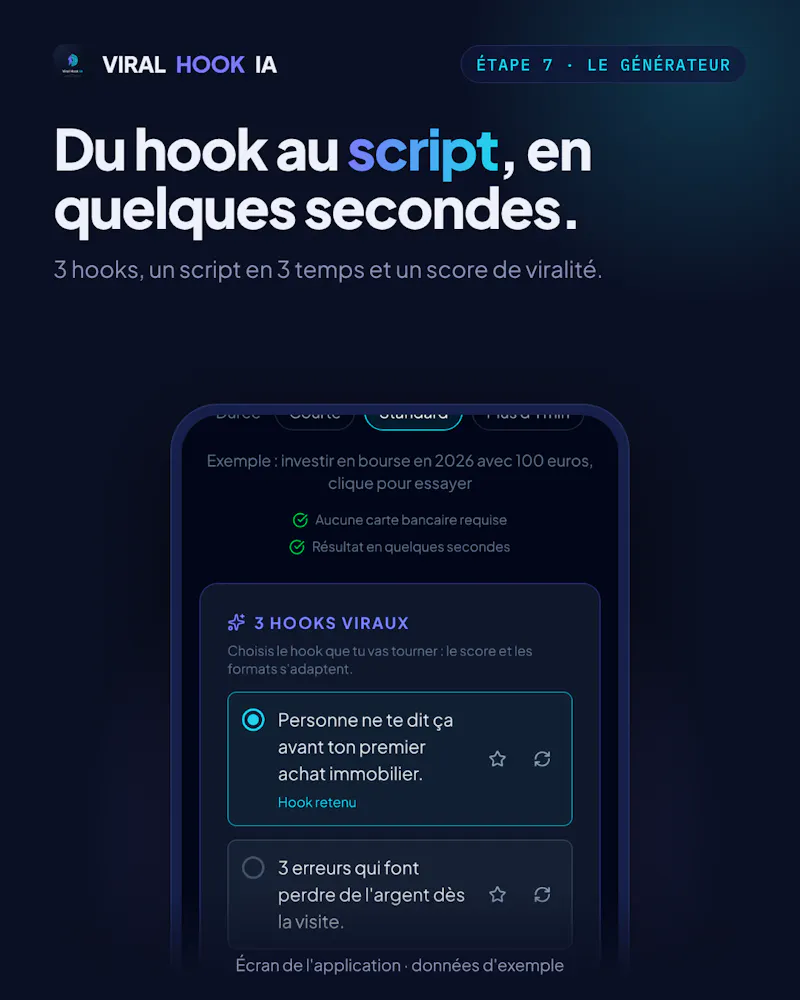 ViralHookIa screenshot 3
