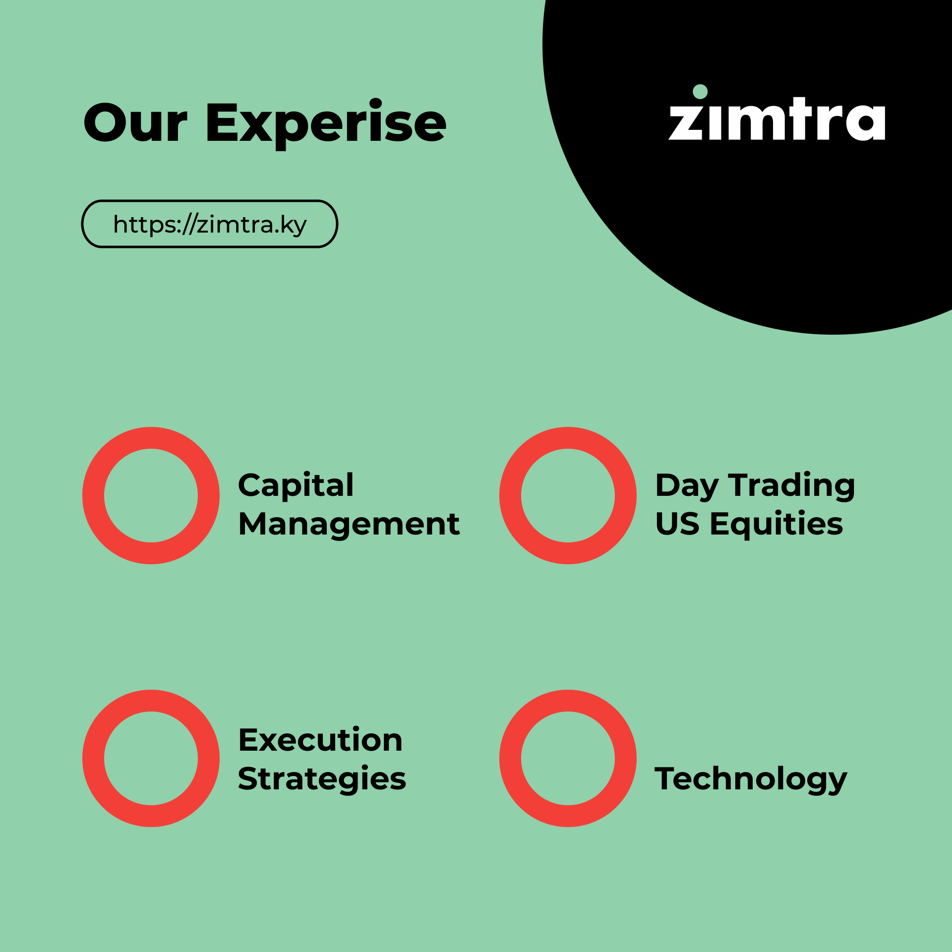 Zimtra Trading gallery image