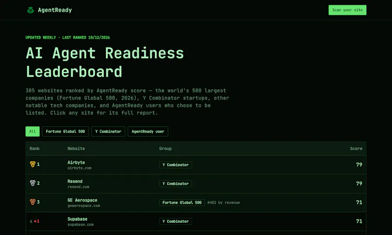 AgentReady screenshot 3