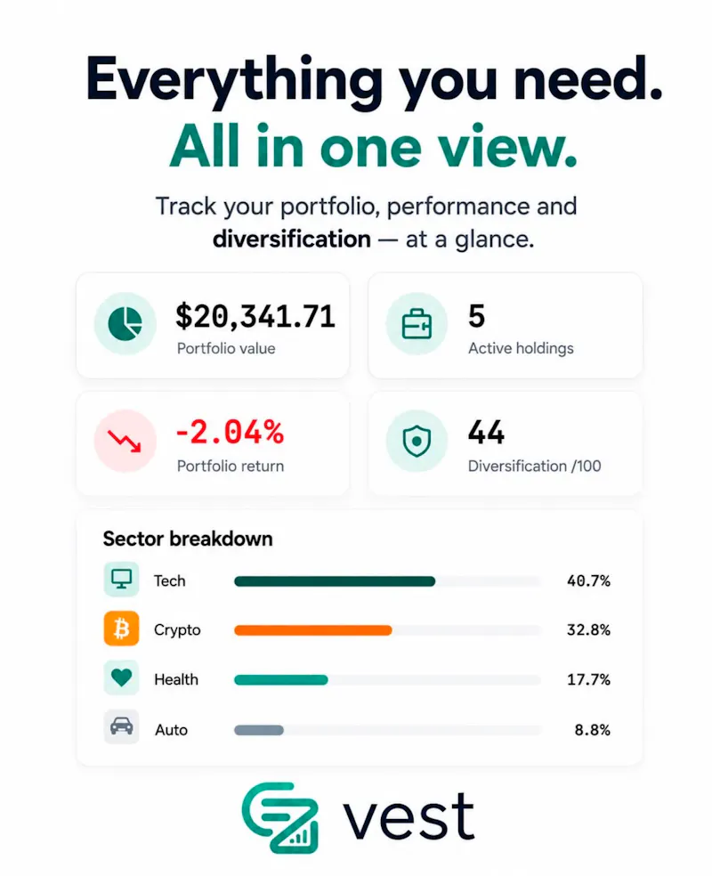 EZvest screenshot 4