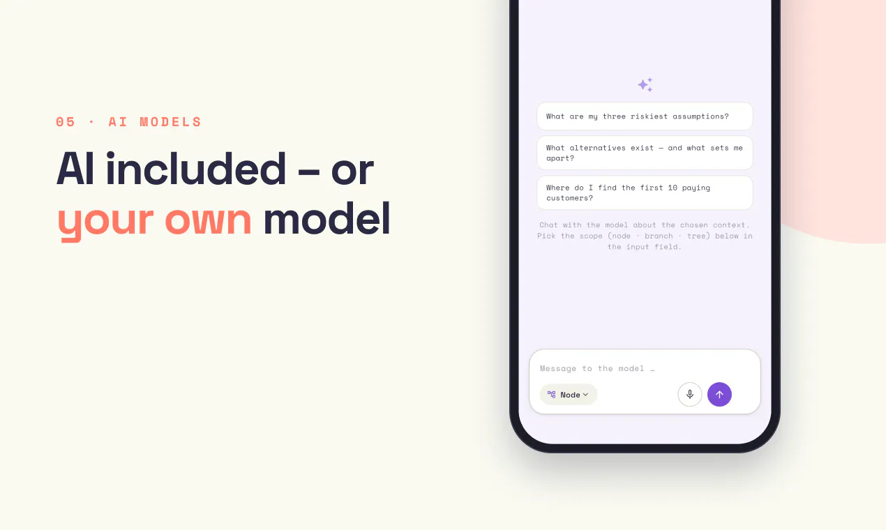 Shliff - Test & Validate Ideas gallery image