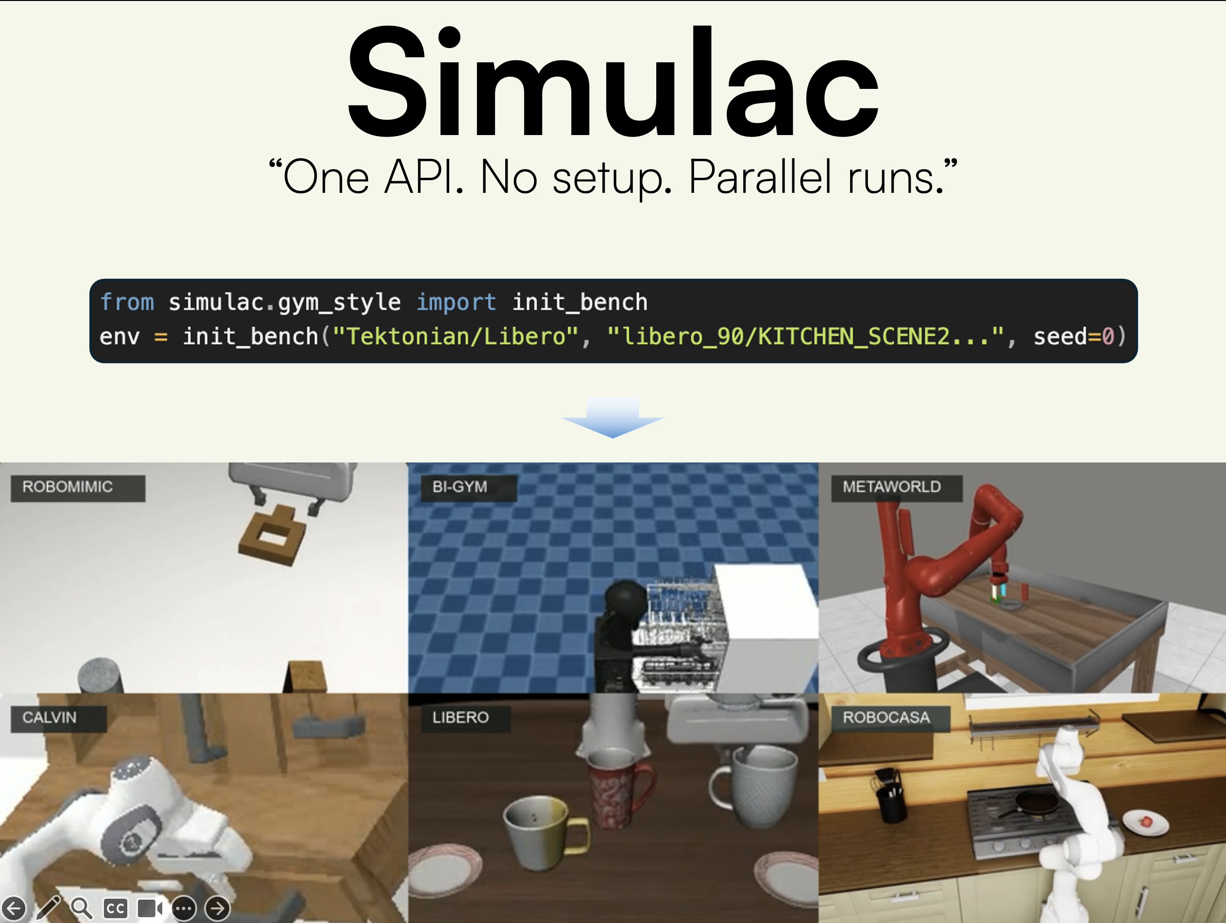 Simulac  gallery image