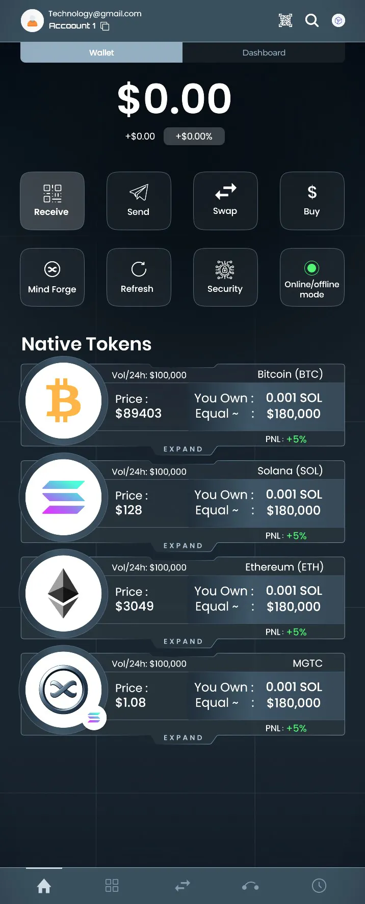 MindGTC 제품 배너