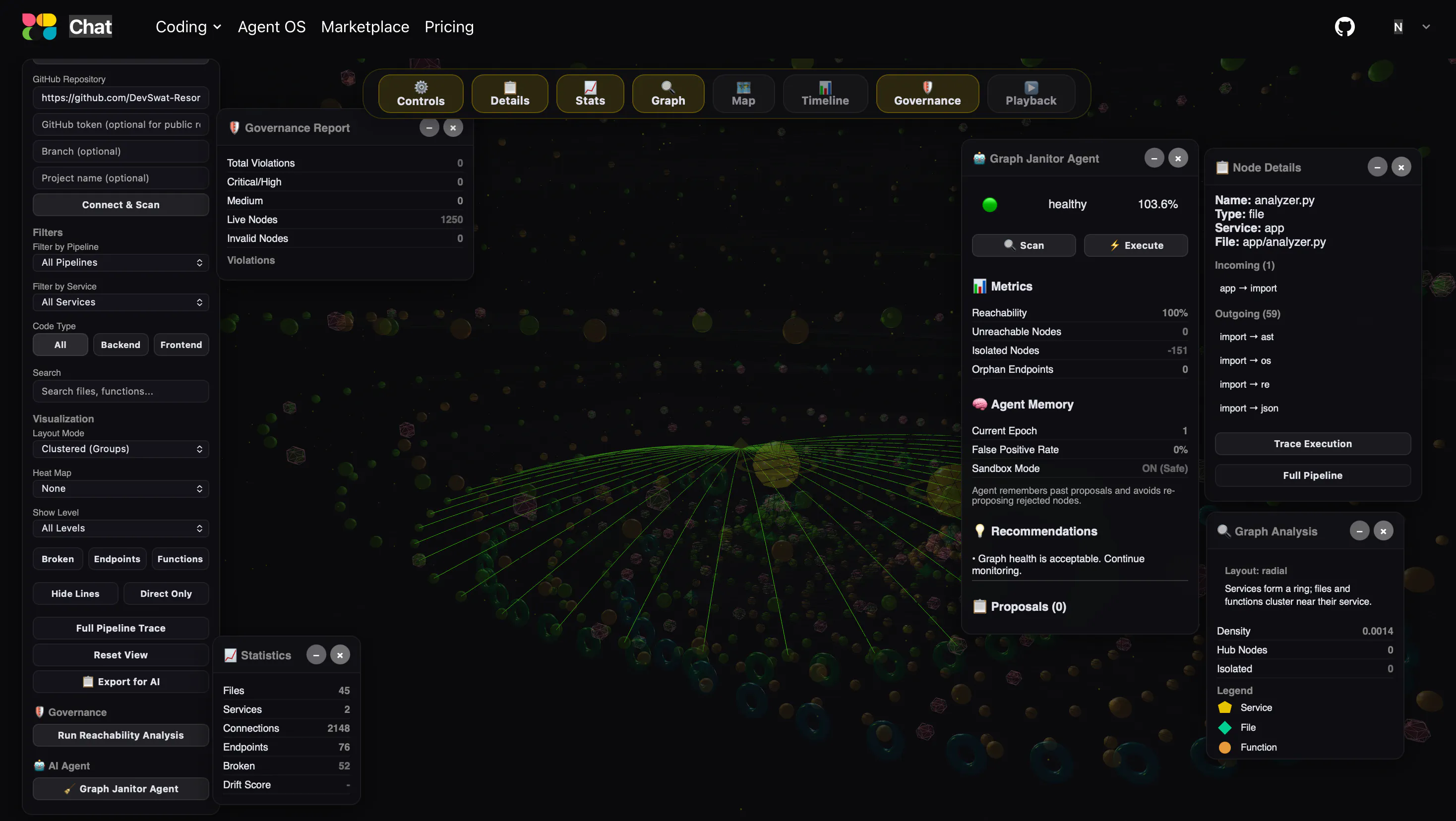 DevSwat  gallery image