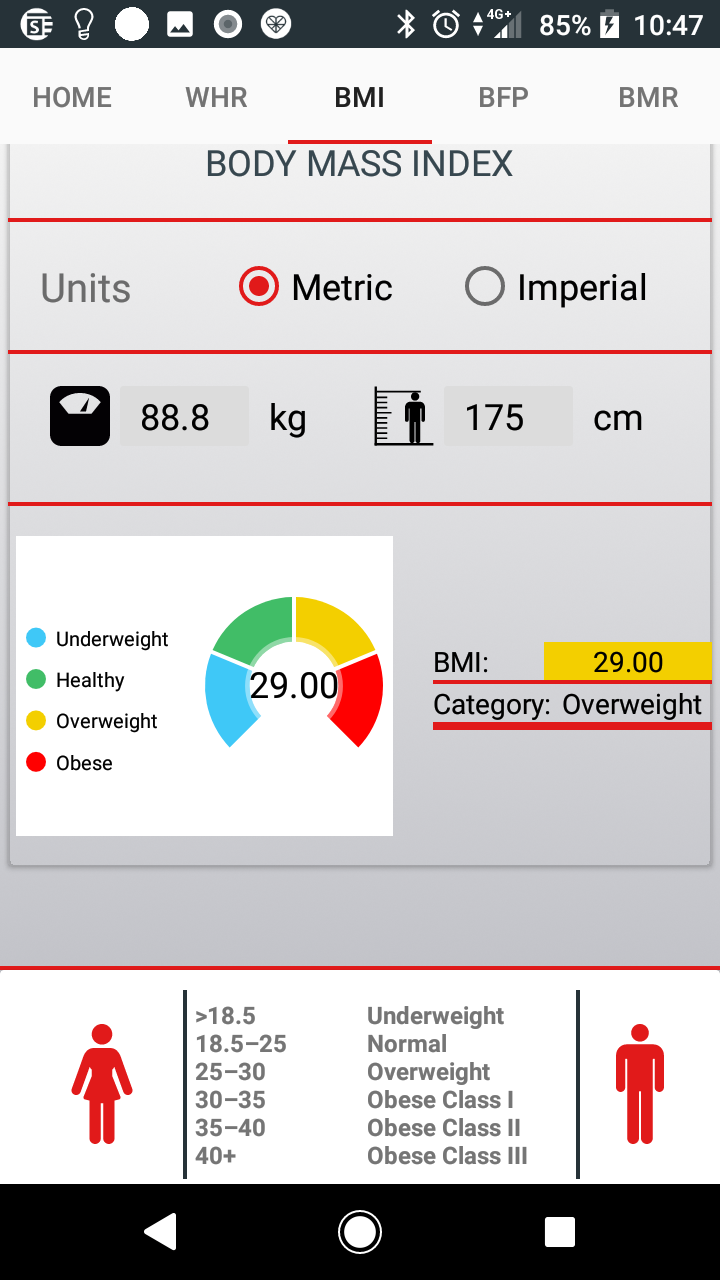 My Weight Plan gallery image