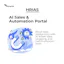 AI Sales & Marketing Automation