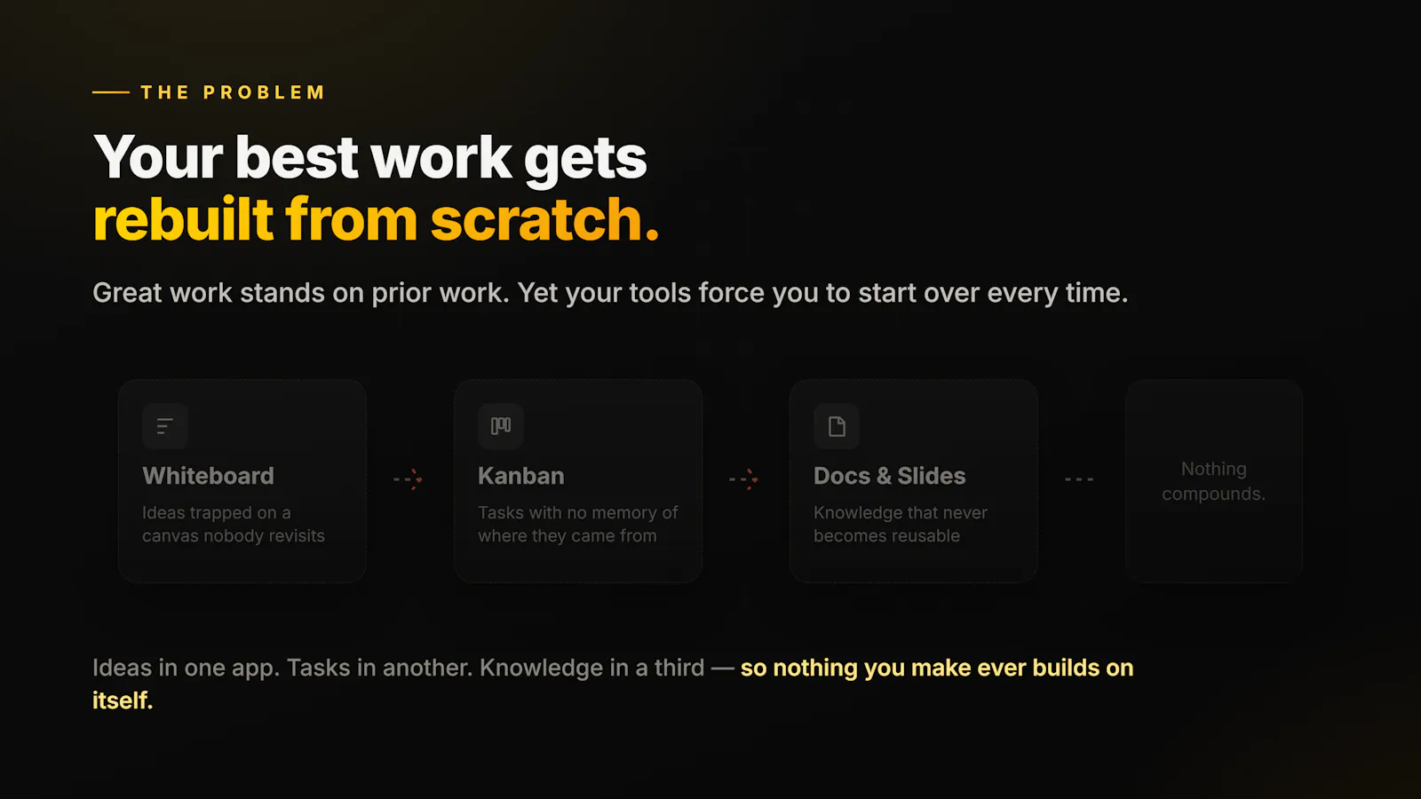 WeProcess 1.0 screenshot 3