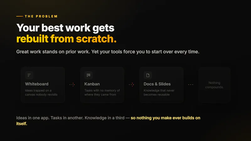 WeProcess 1.0 screenshot 3