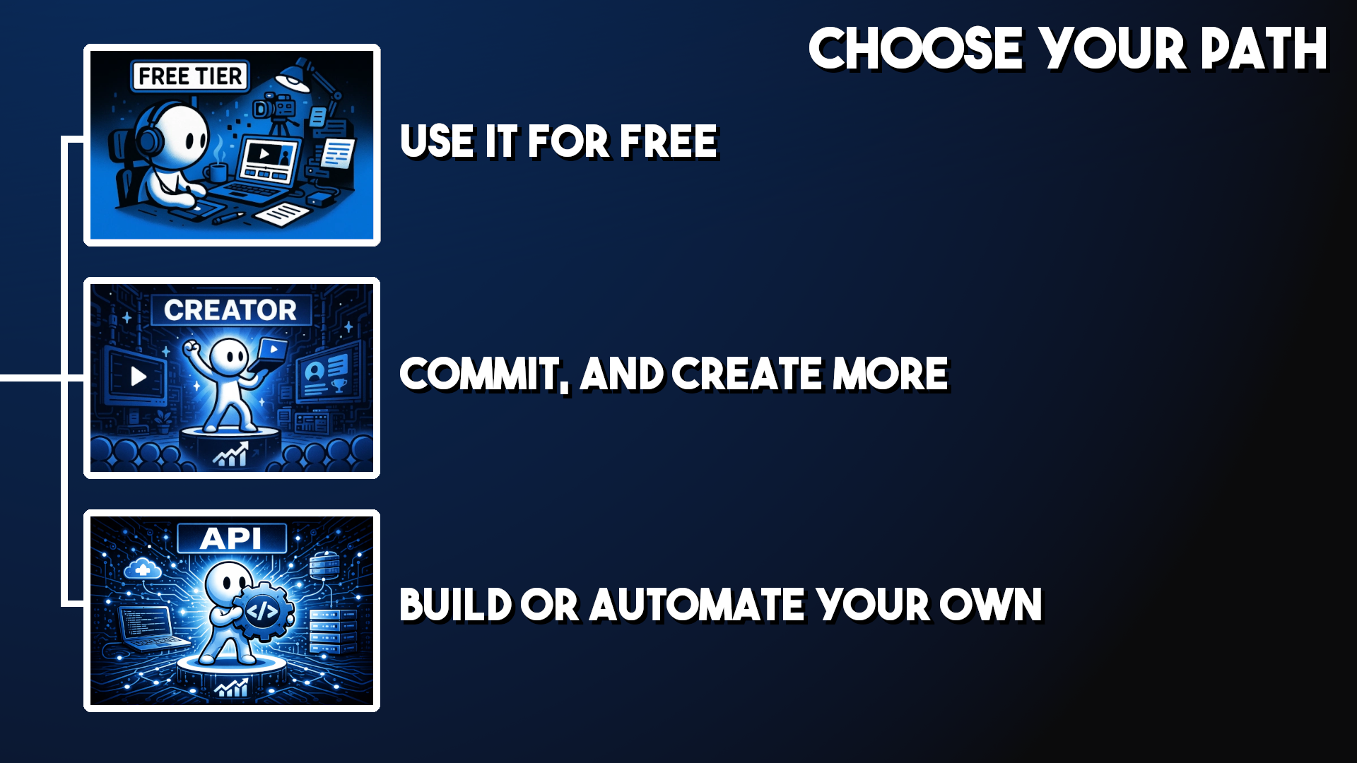 Web2Labs Studio gallery image