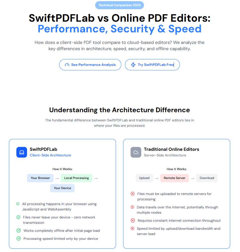 SwiftPDFLab gallery image