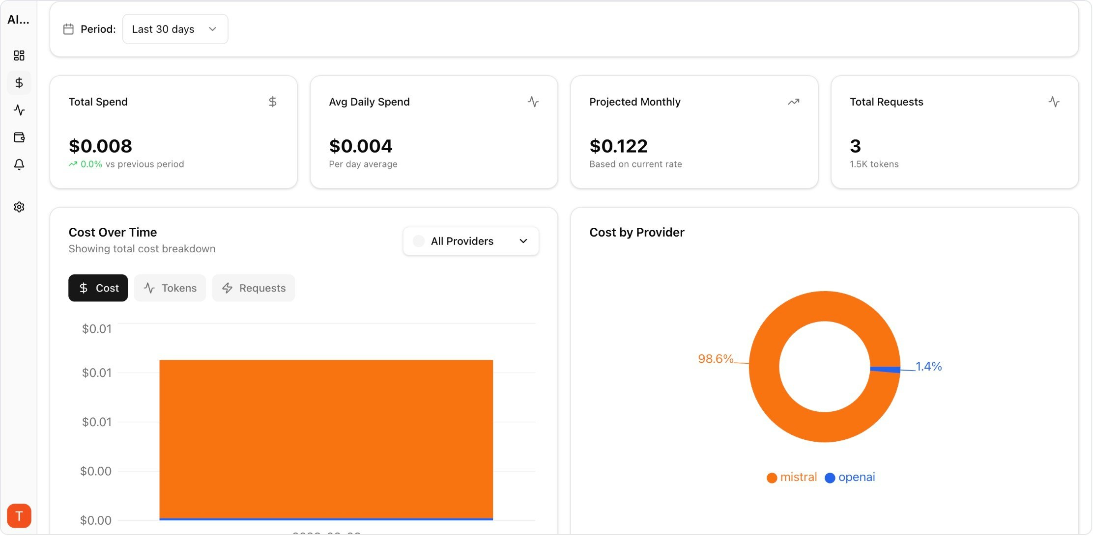 AI Costboard gallery image