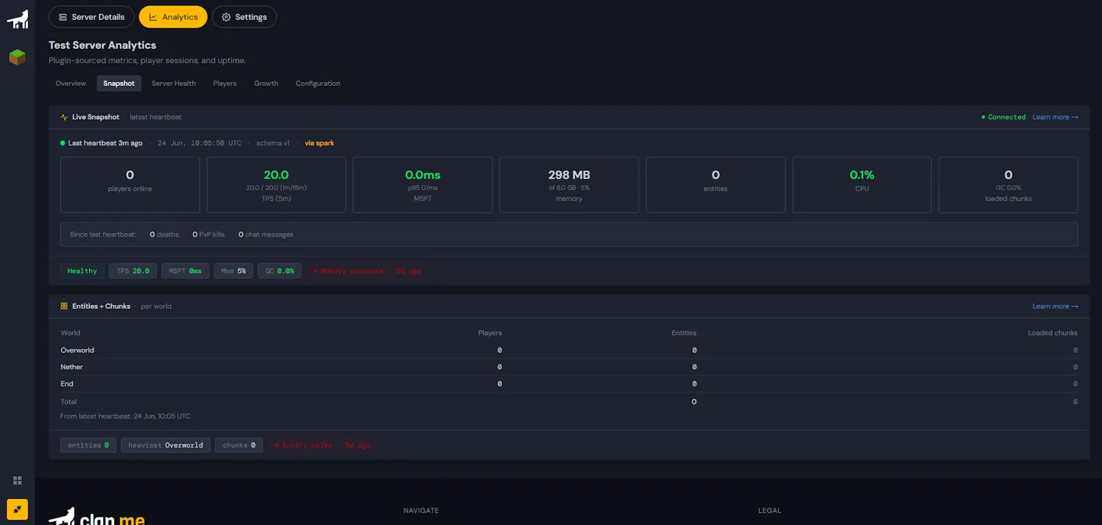 Minecraft Server Analytics [clan.me] screenshot 3