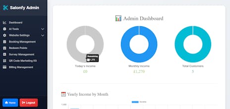 Salonfy gallery image