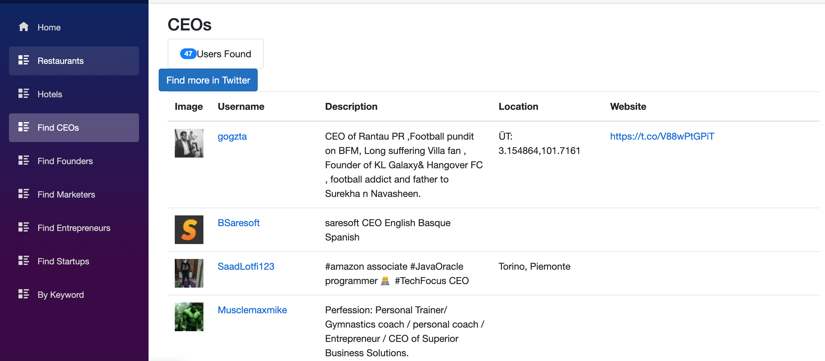 Customer Finder gallery image