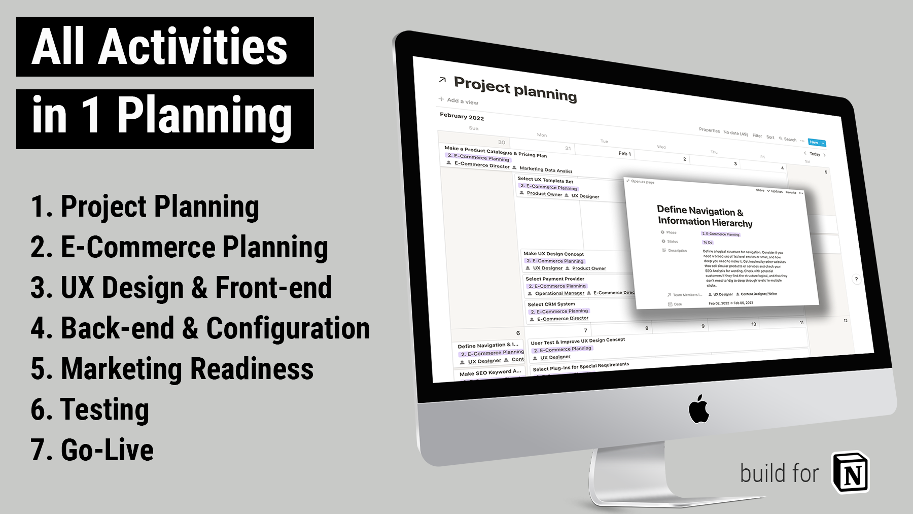 E-Commerce Project Plan Pack - Out-of-the-Box-Projektplan für JIRA und Begriff Medien 3
