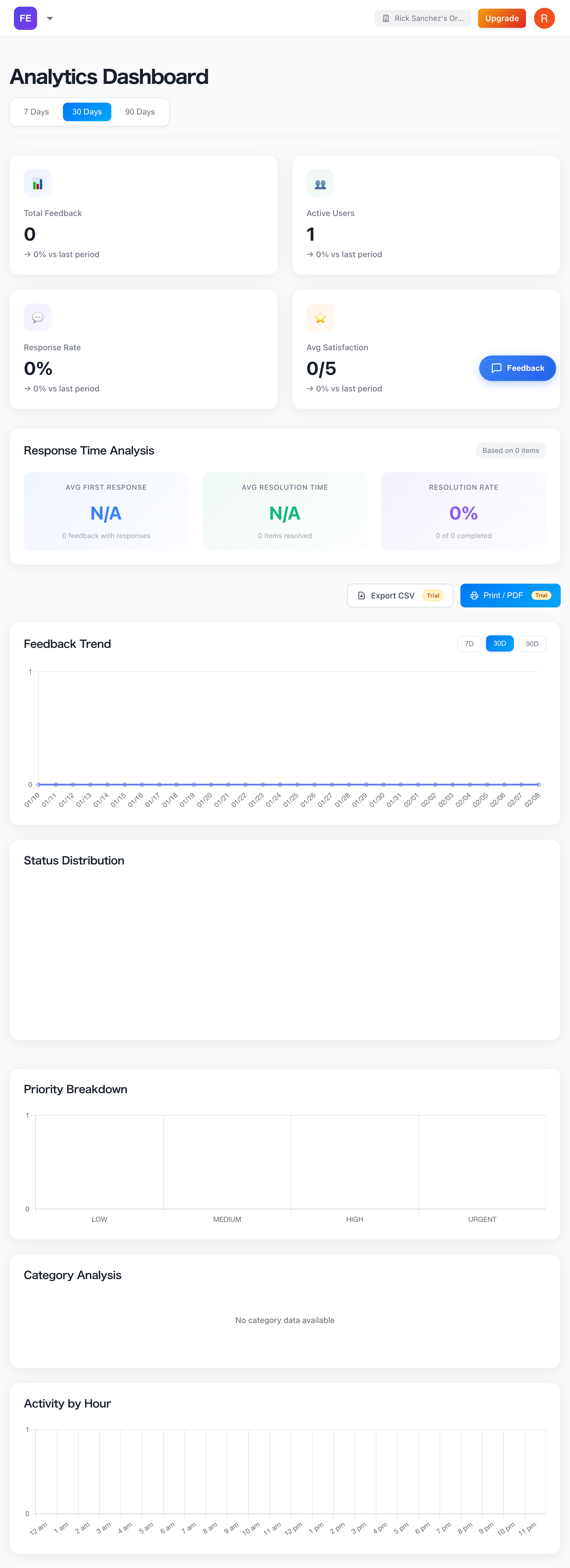 FeedbackEcho gallery image