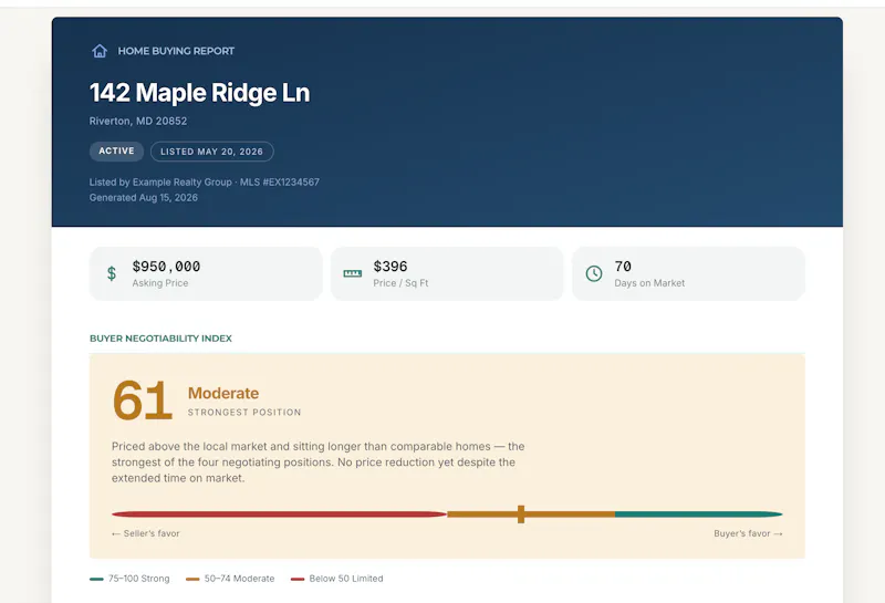 Home Agent Guru screenshot 1