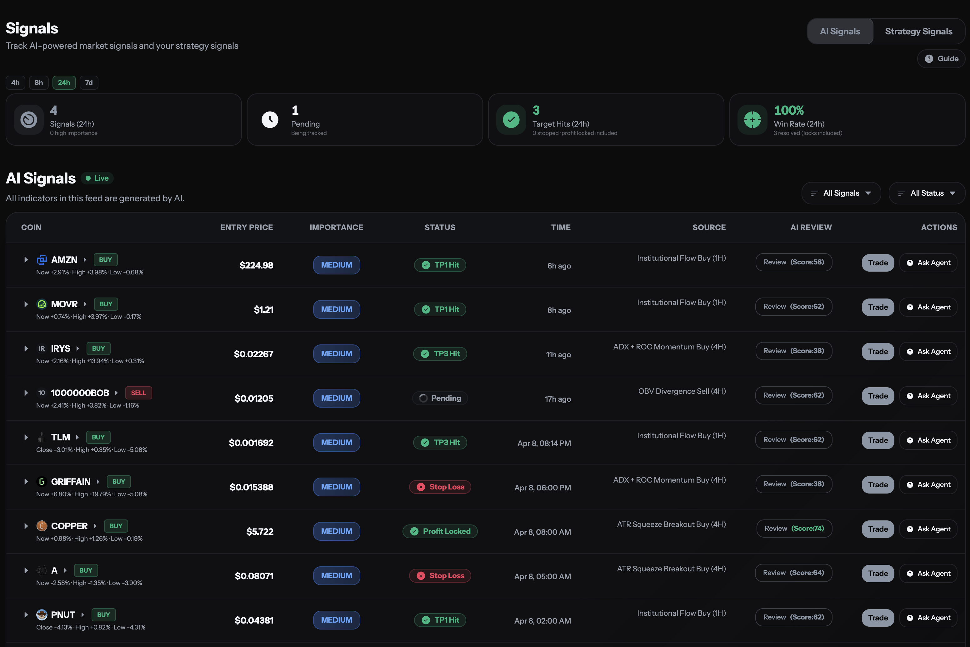 TraderSpy gallery image