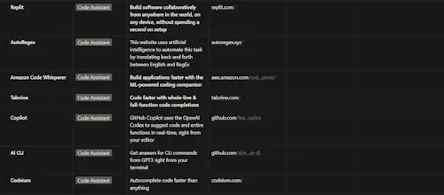 All Advanced AI Tools gallery image