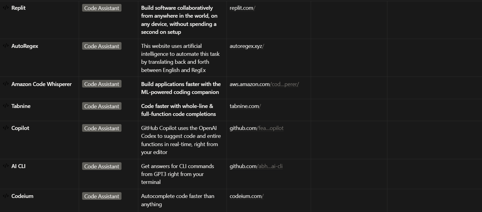 All Advanced AI Tools - Screenshot 4 showing product features and functionality