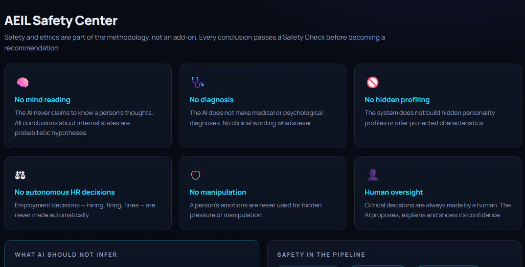 AI Emotional Intelligence Layer gallery image
