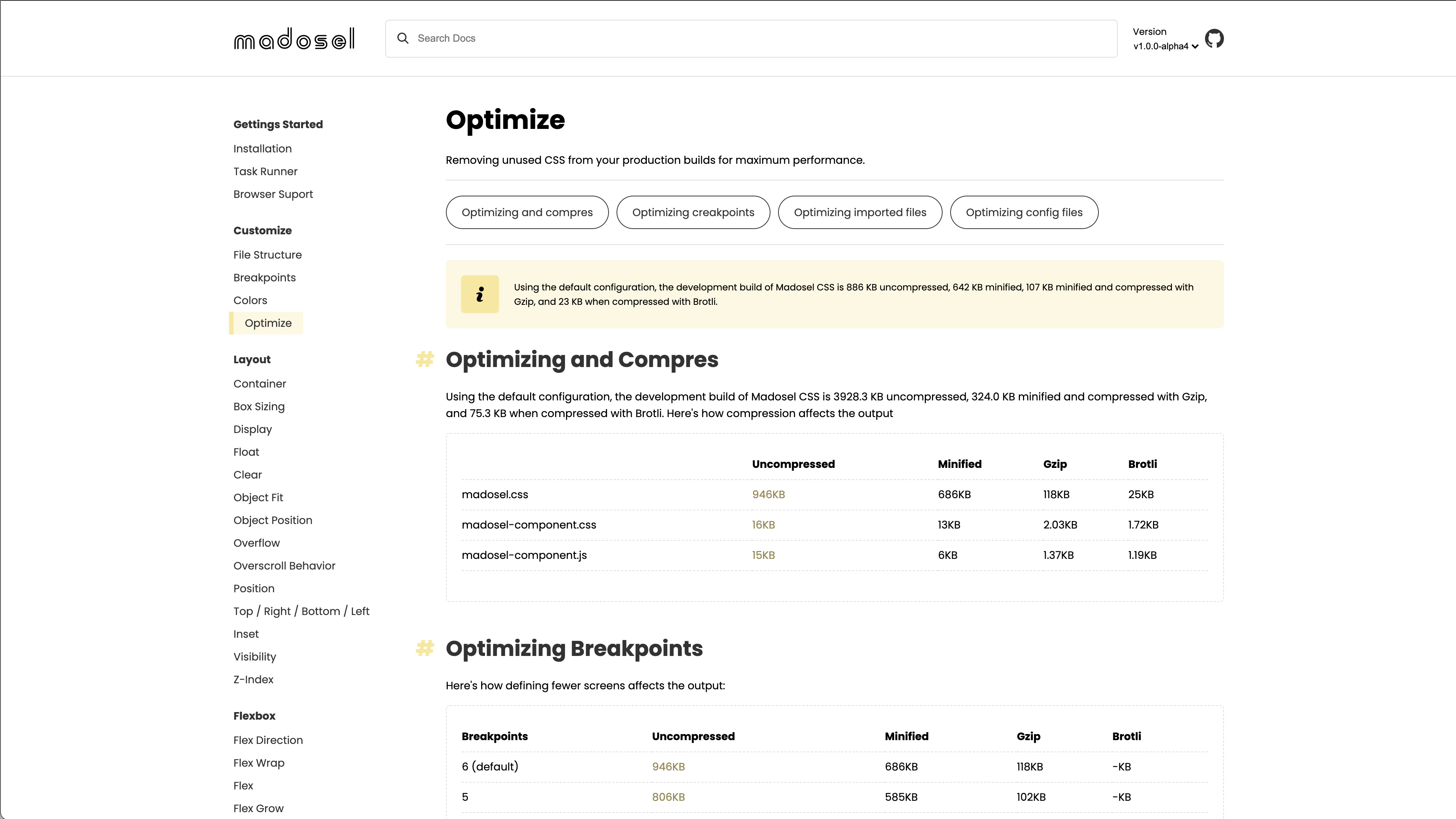 Madosel gallery image