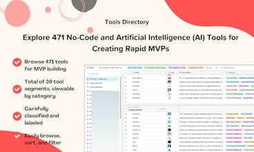 Rapid MVPs Validation gallery image